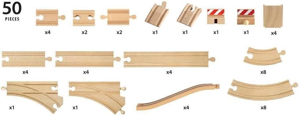 BRIO World 50 Piece Train Track Pack for Kids Age 3 Years Up - Compatible With A