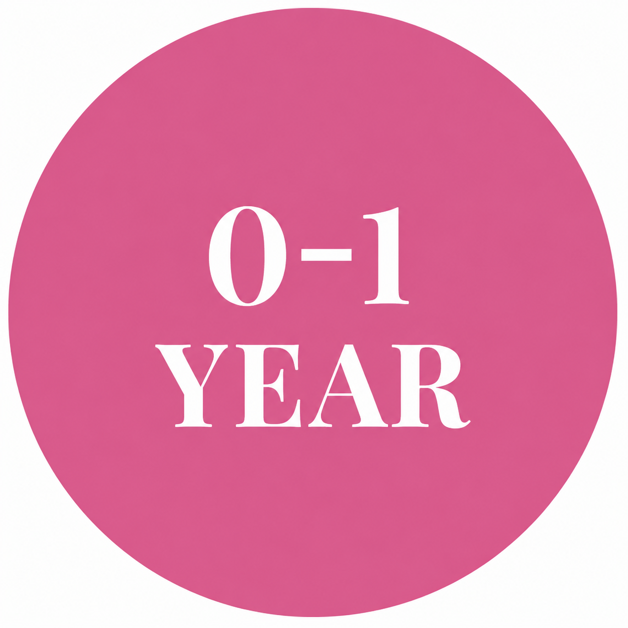 0-1 Year