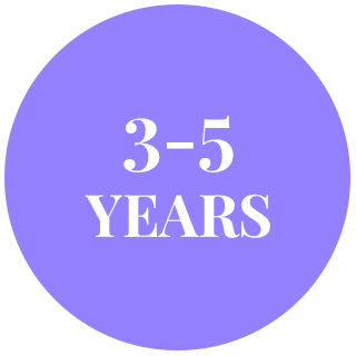 3-5 Years