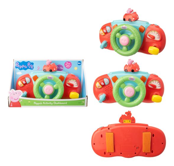 Peppa Pig Activity Dashboard